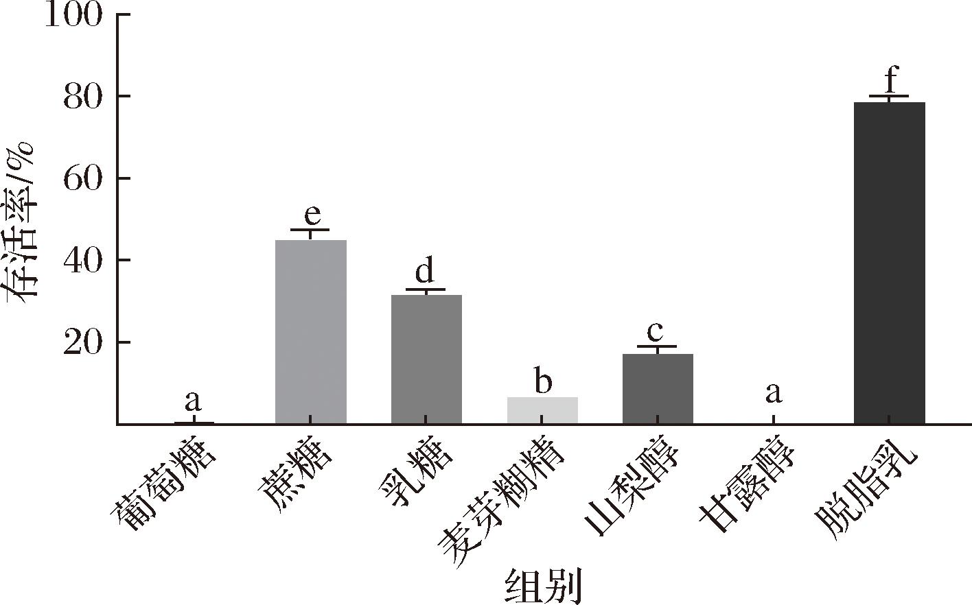 width=259,height=161,dpi=110