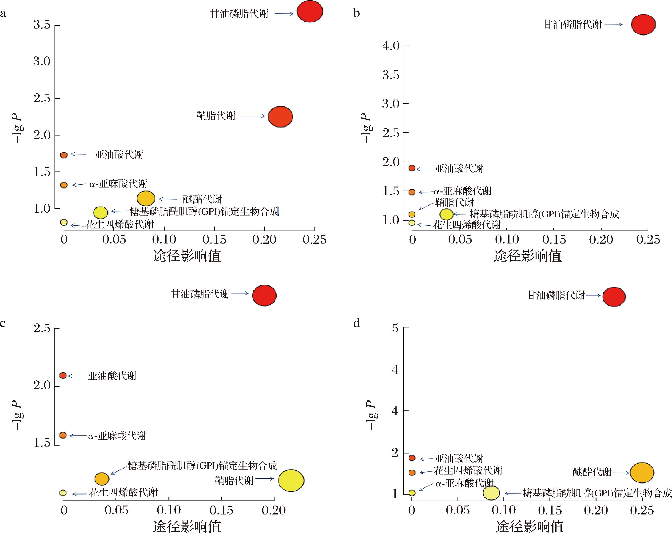 width=523,height=416,dpi=110