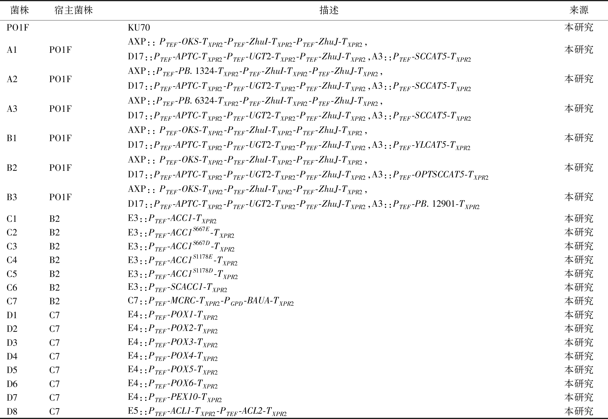 width=752,height=518,dpi=110