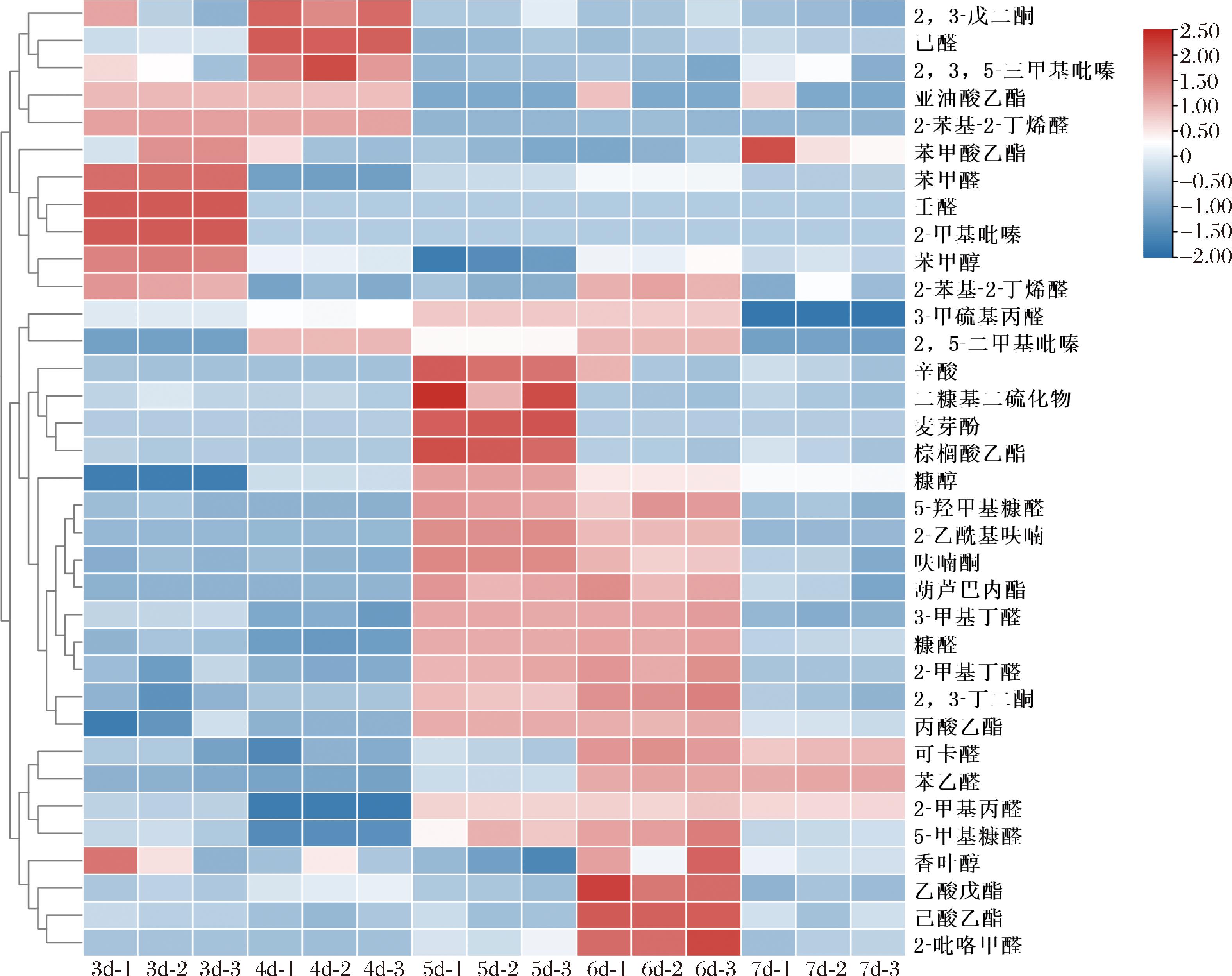 width=578,height=457,dpi=110