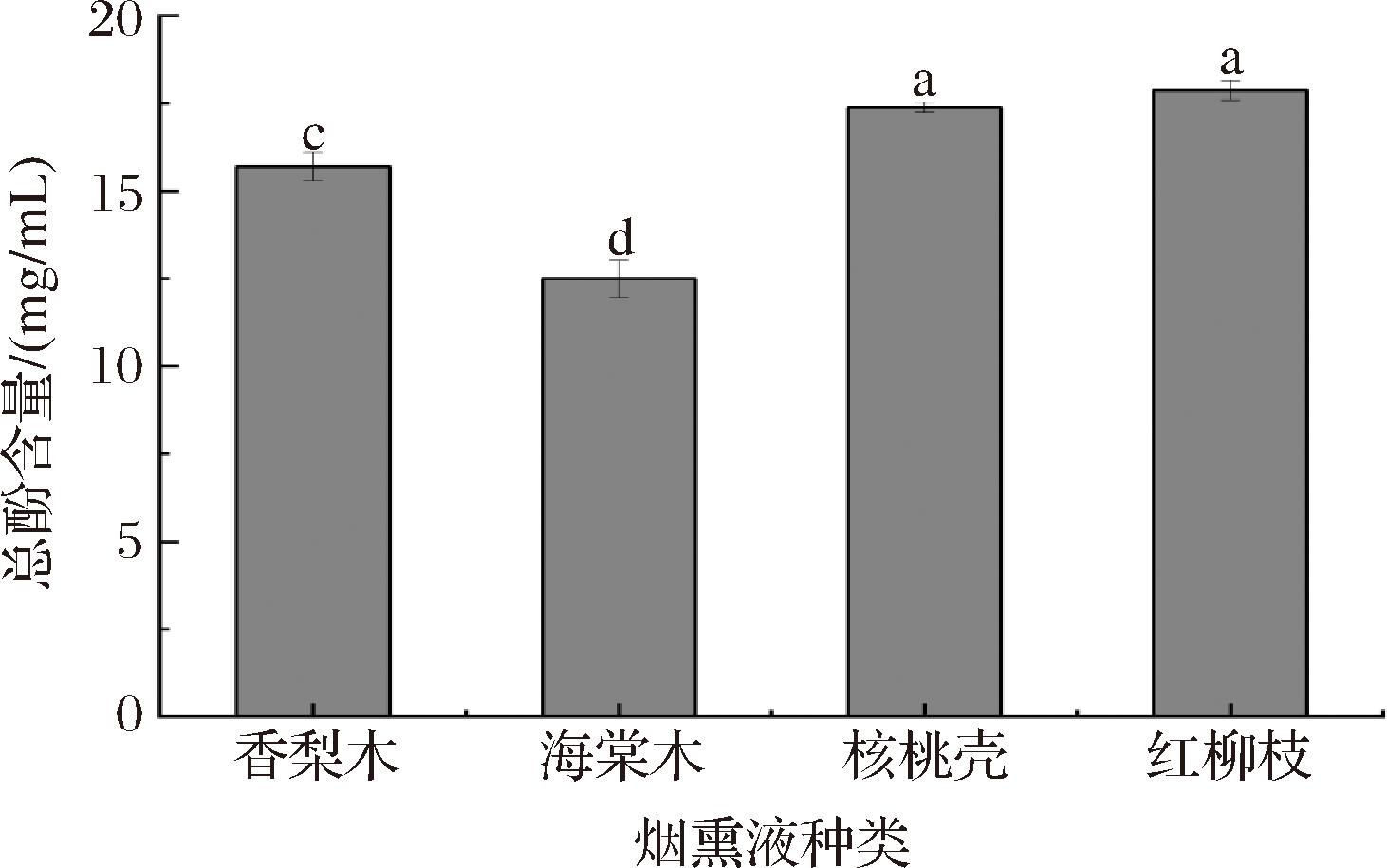 width=268,height=167,dpi=110