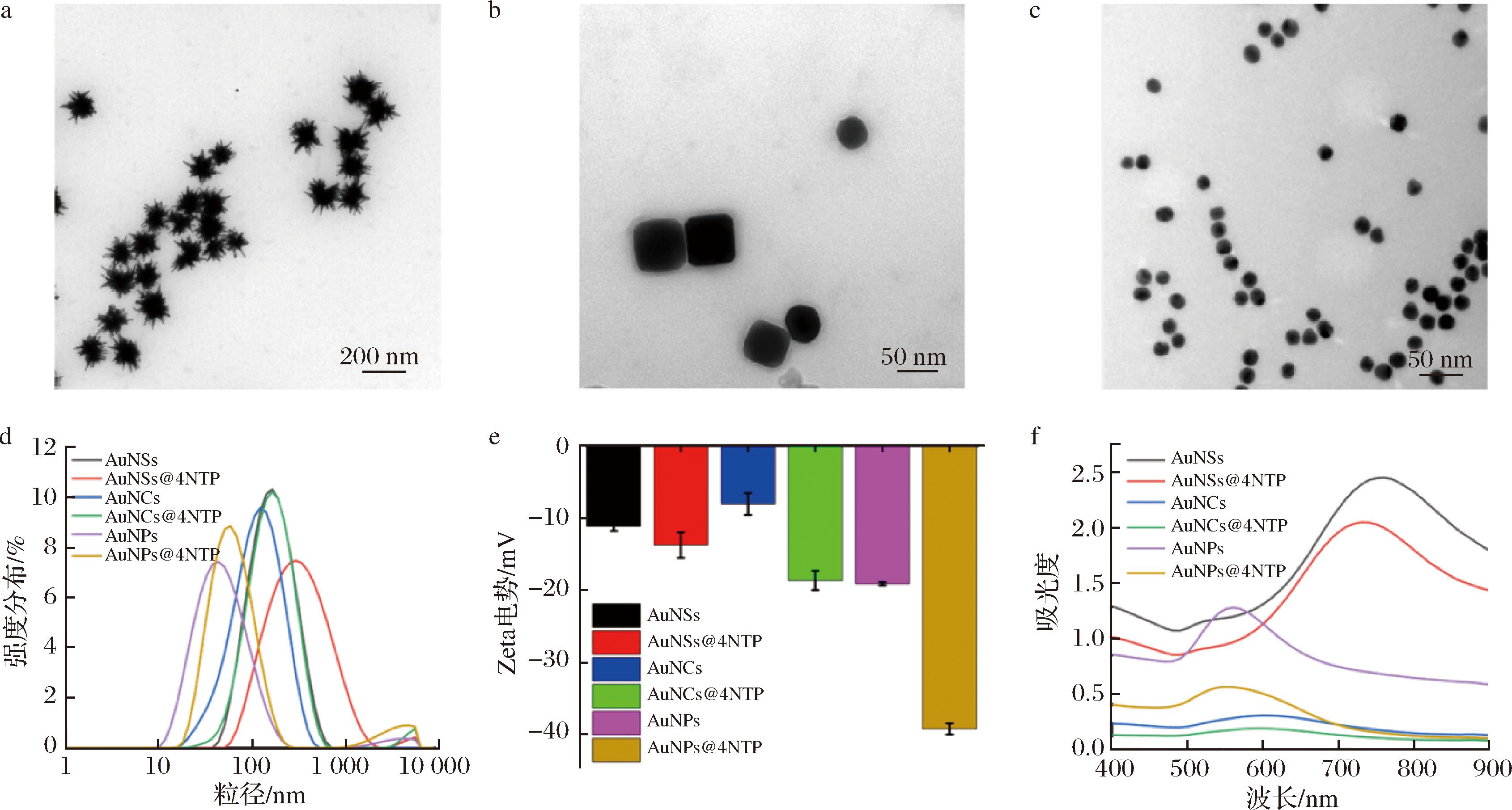 width=619,height=332,dpi=110