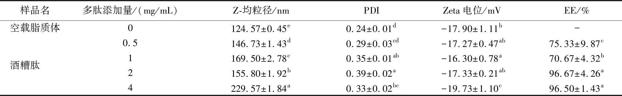 width=752,height=116,dpi=110
