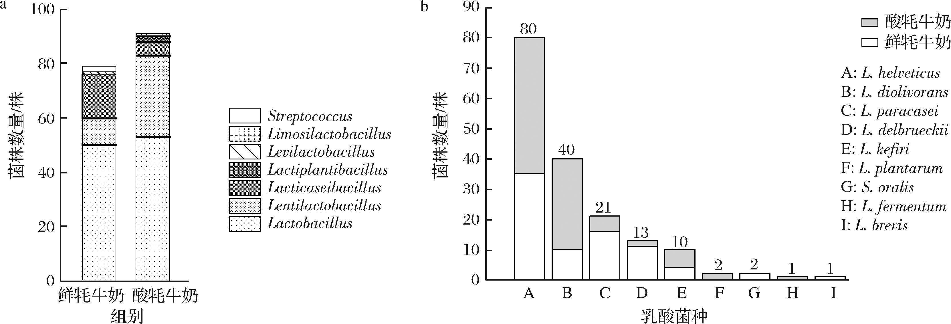 width=609,height=207,dpi=110