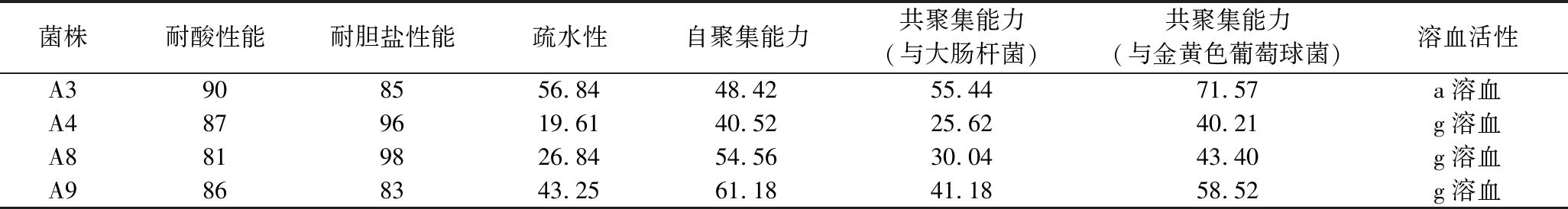 width=752,height=100,dpi=110