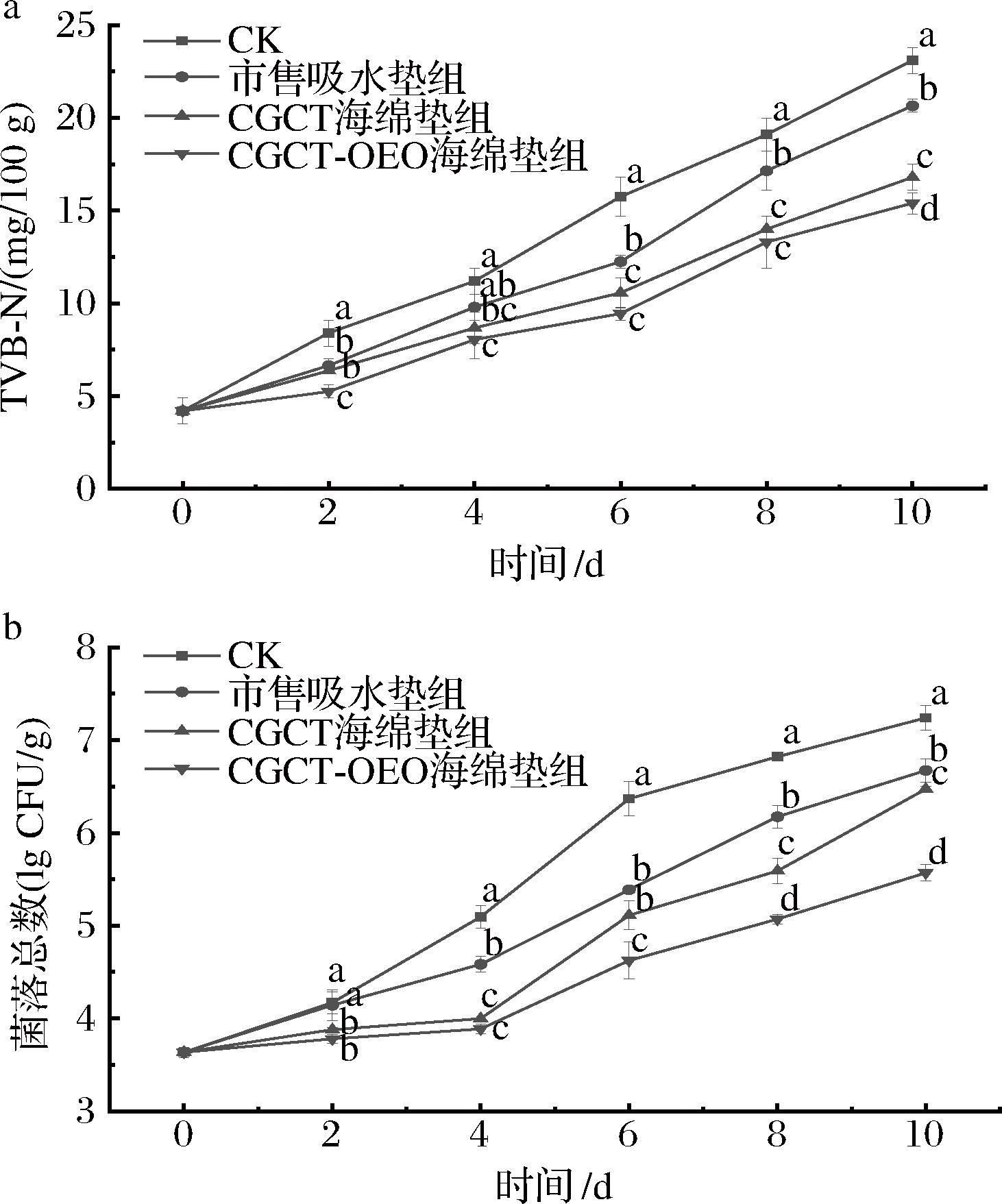 width=268,height=322,dpi=110