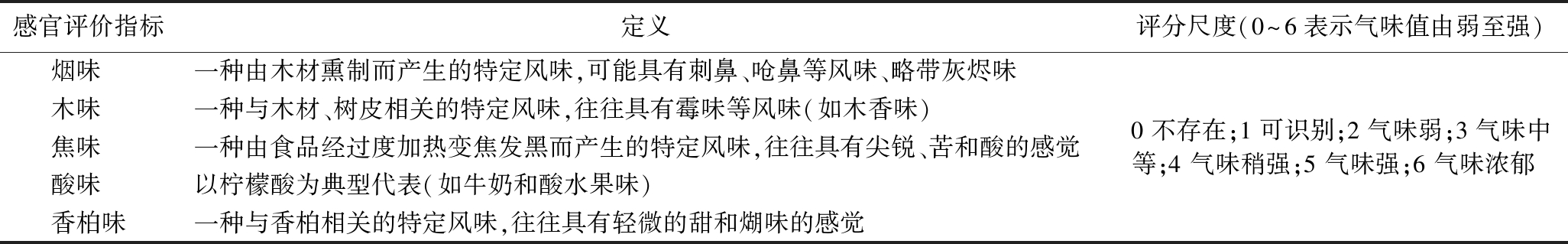 width=752,height=116,dpi=110