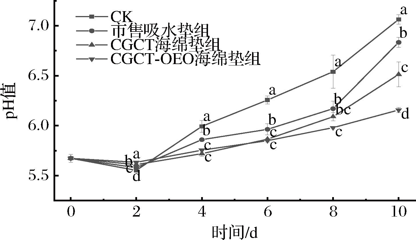 width=266,height=153,dpi=110