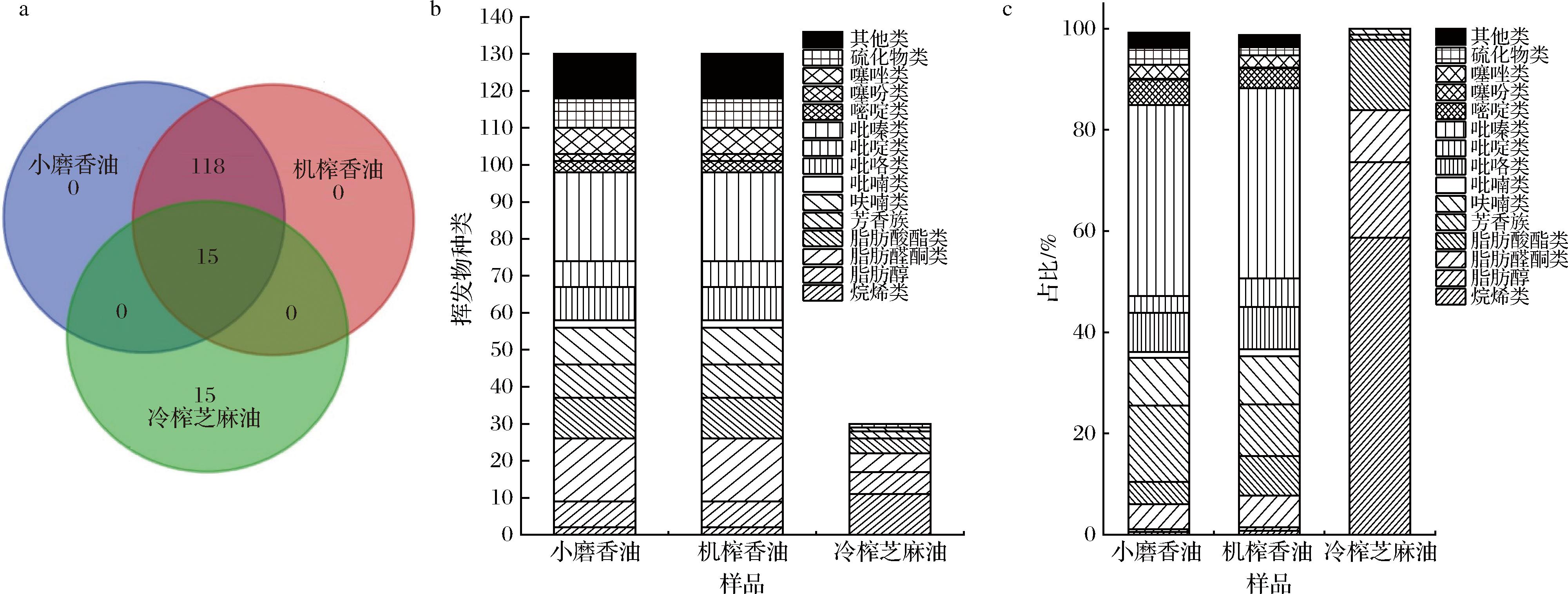 width=733,height=278,dpi=110