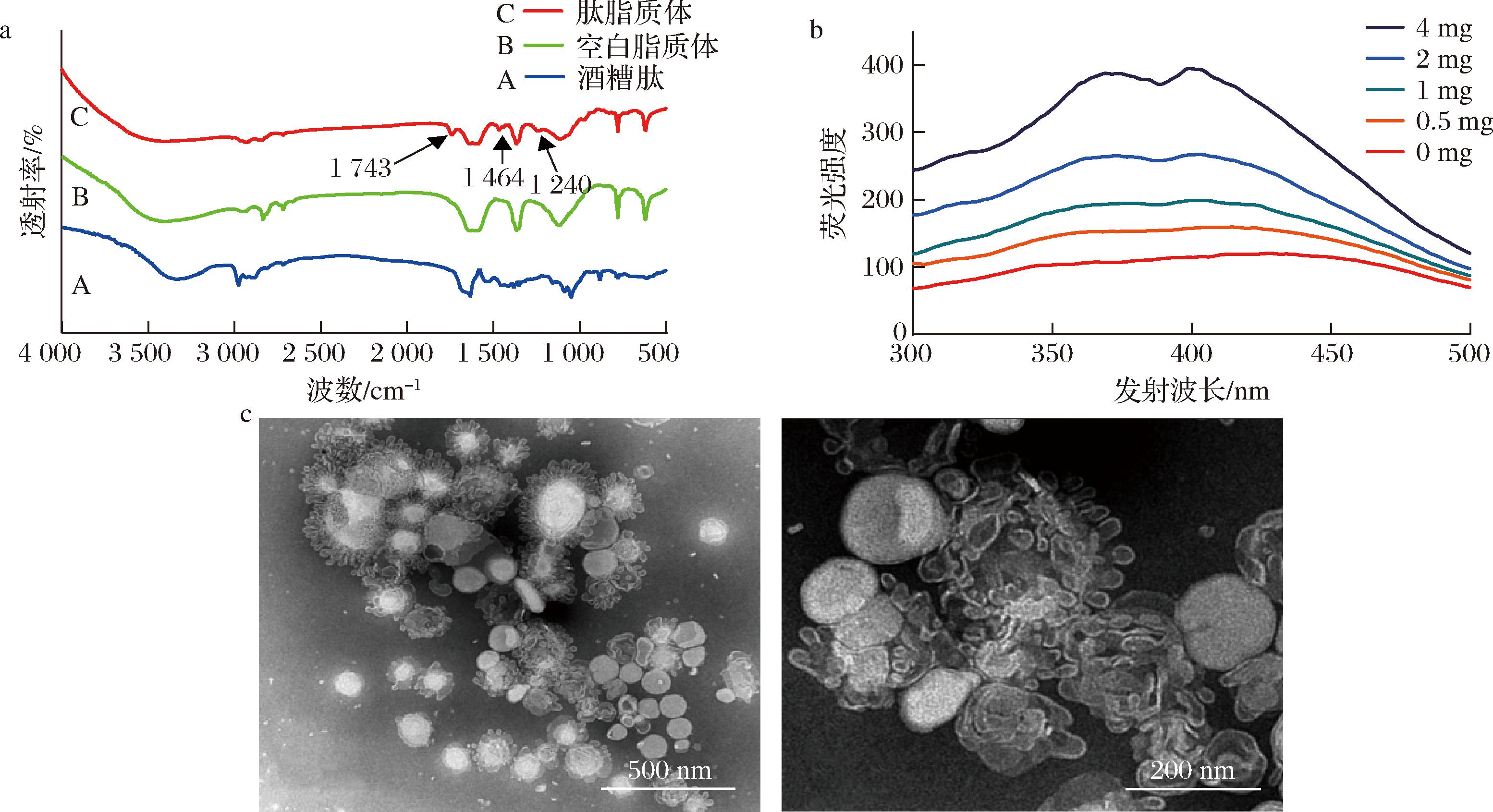 width=569,height=310,dpi=110