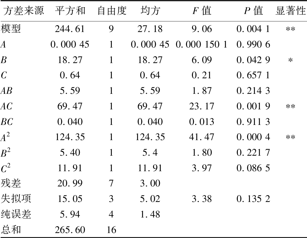 width=361,height=280,dpi=110