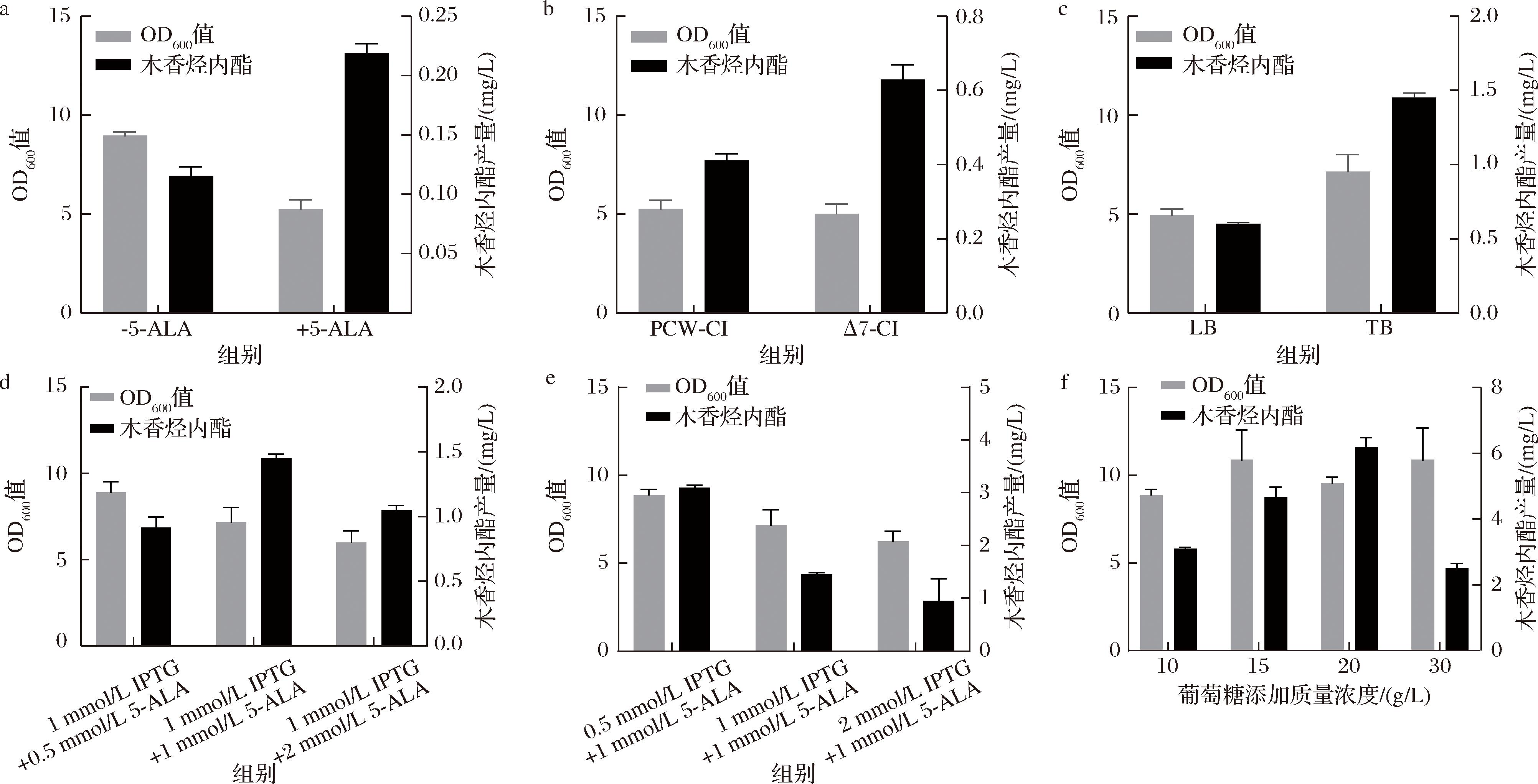 width=734,height=374,dpi=110