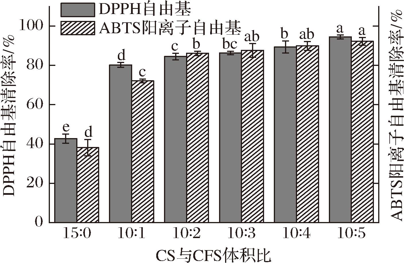 width=258,height=168,dpi=110