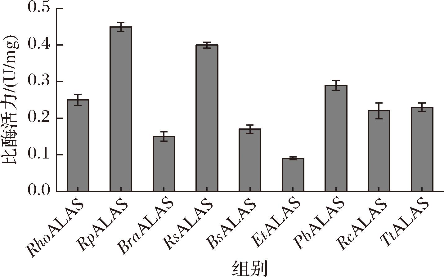 width=262,height=163,dpi=110