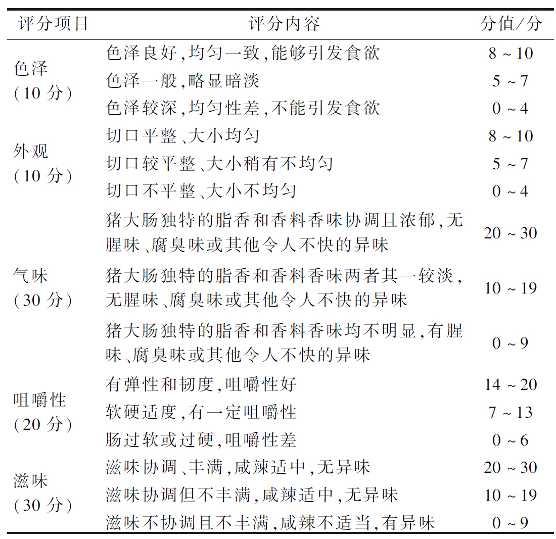 width=403,height=391,dpi=110