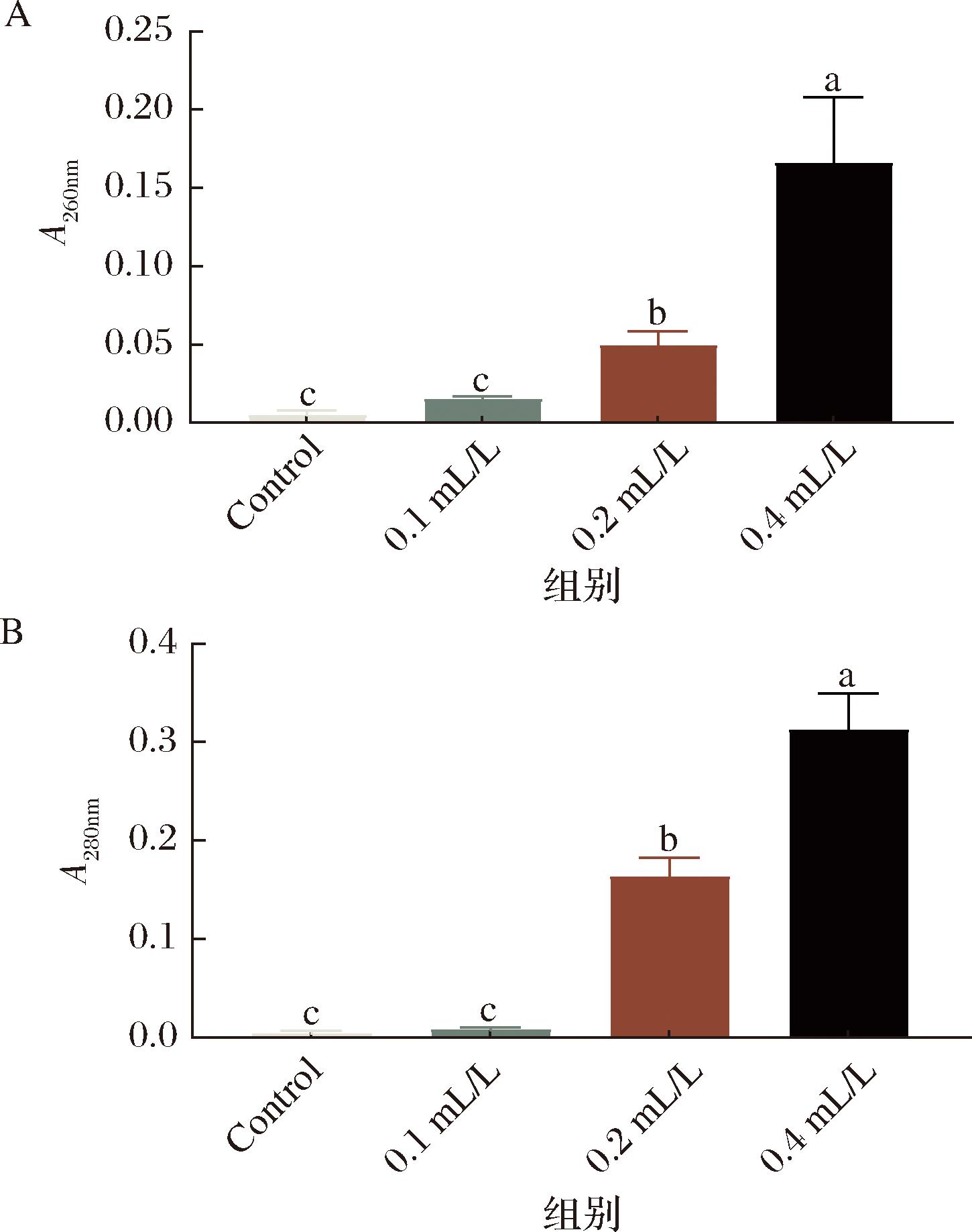 width=265,height=336,dpi=110