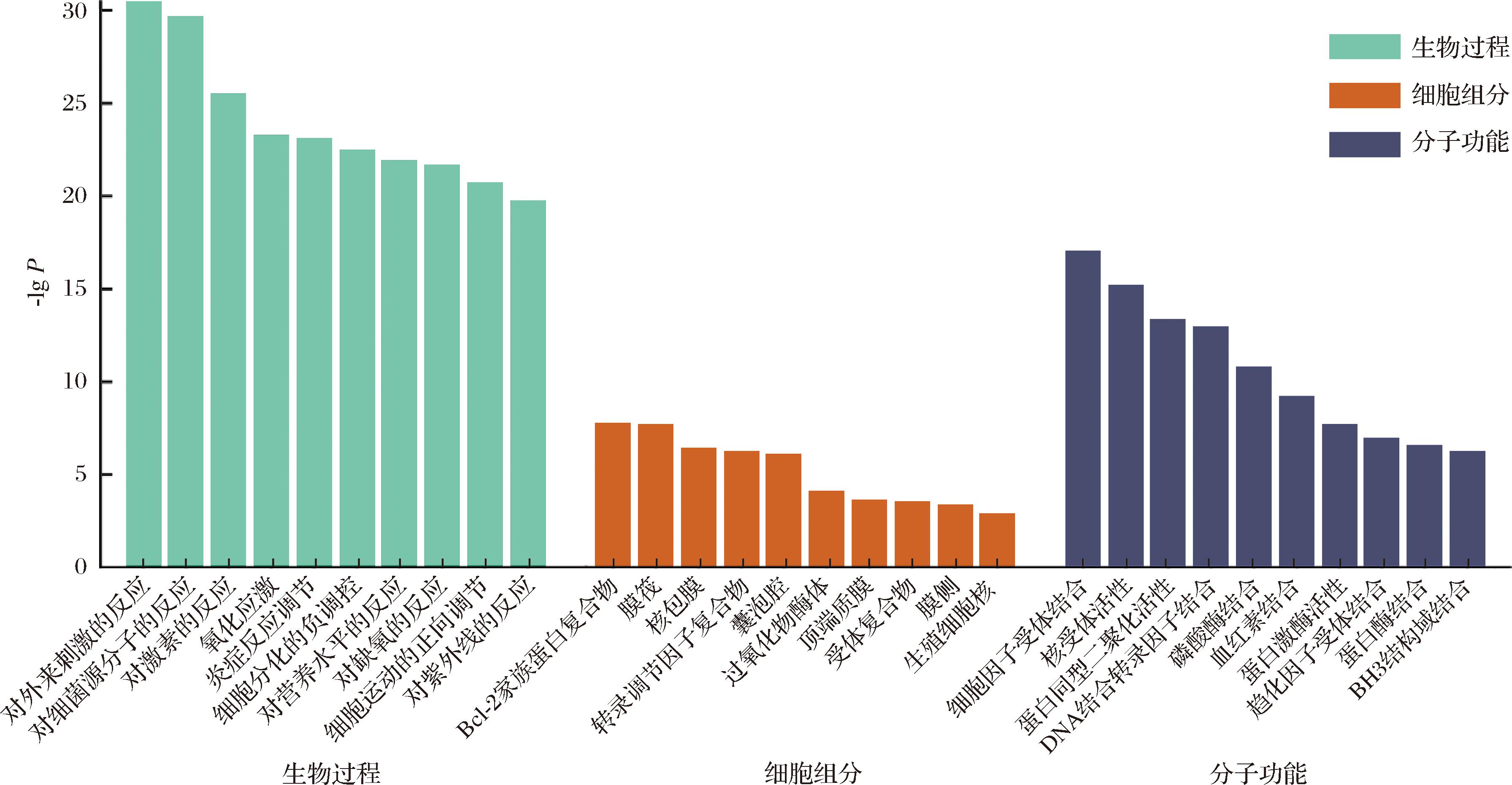 width=656,height=341,dpi=110