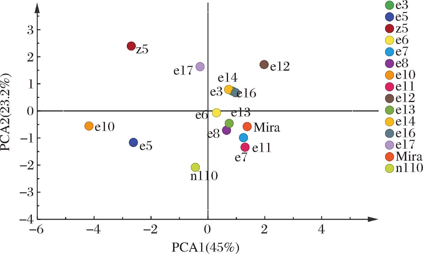 width=328,height=197,dpi=110