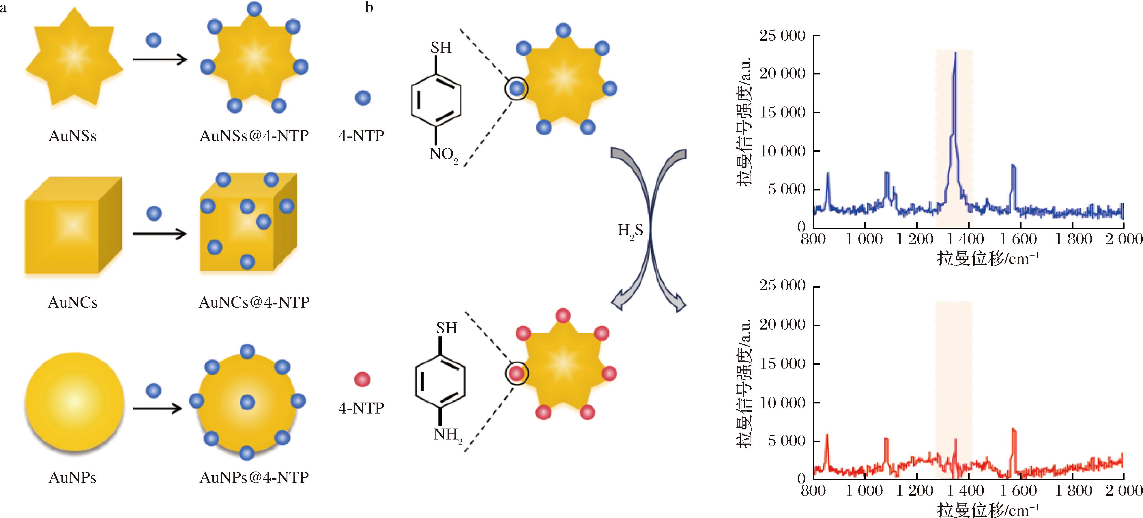 width=726,height=329,dpi=110