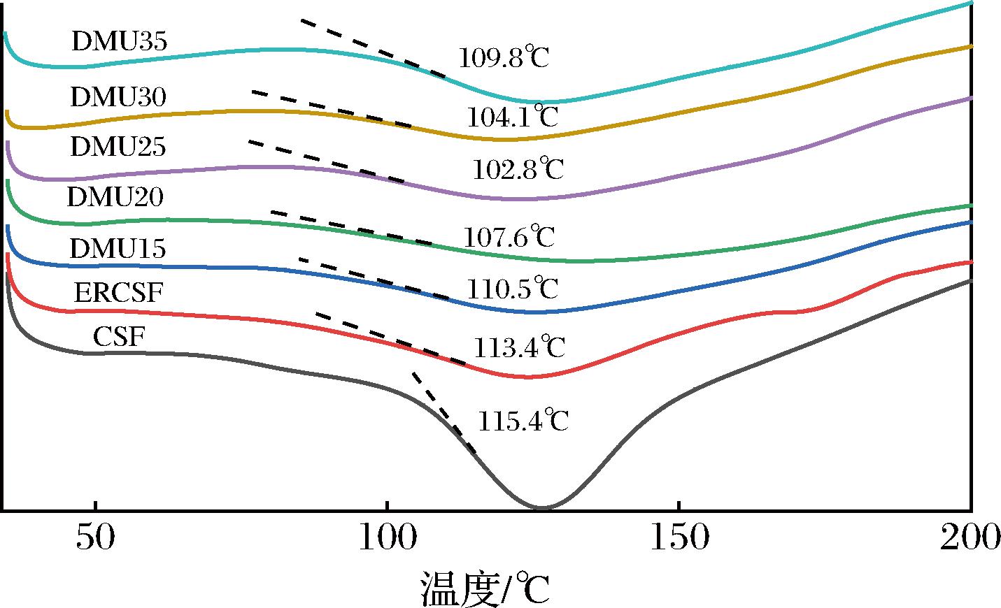 width=262,height=159,dpi=110