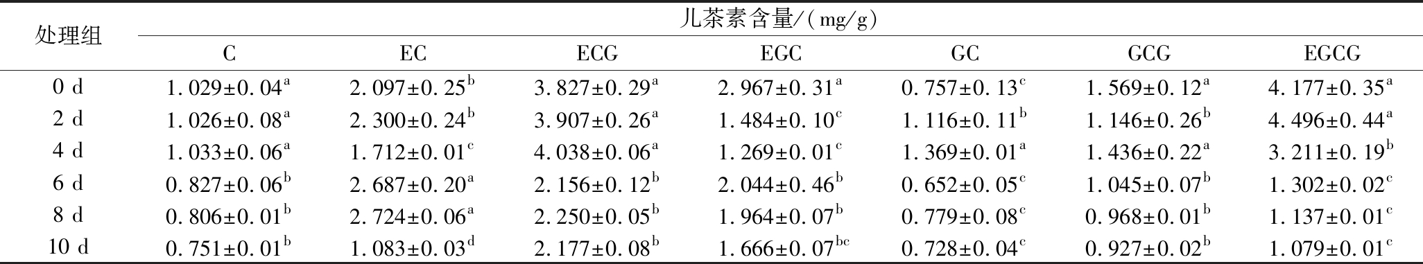 width=752,height=139,dpi=110
