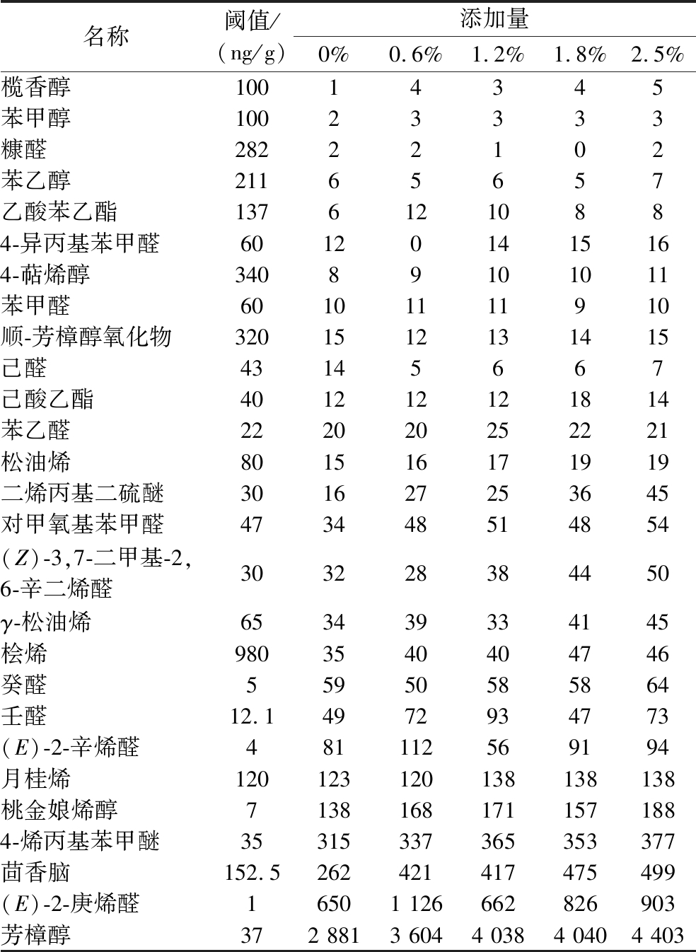 width=360,height=493,dpi=110