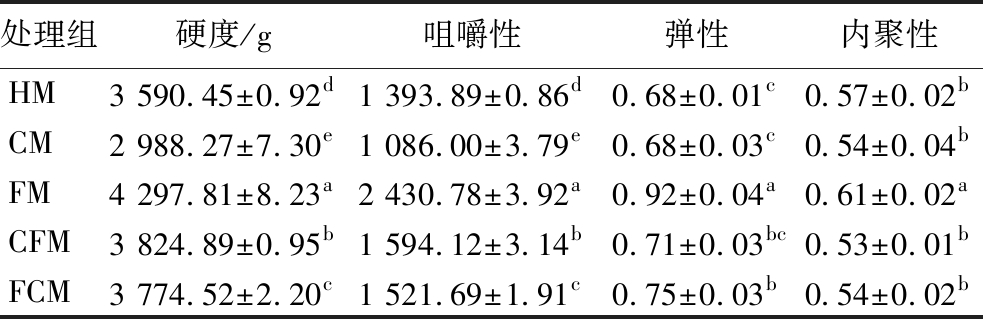width=360,height=116,dpi=110