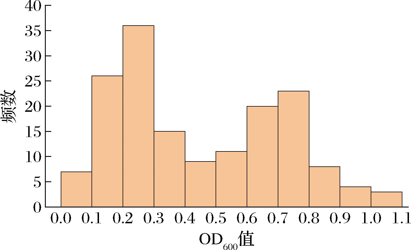 width=261,height=159,dpi=110