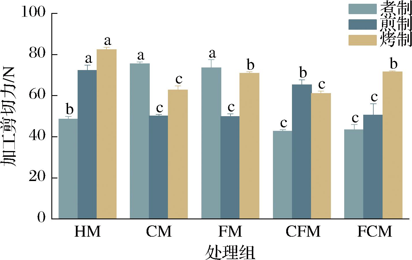 width=261,height=165,dpi=110
