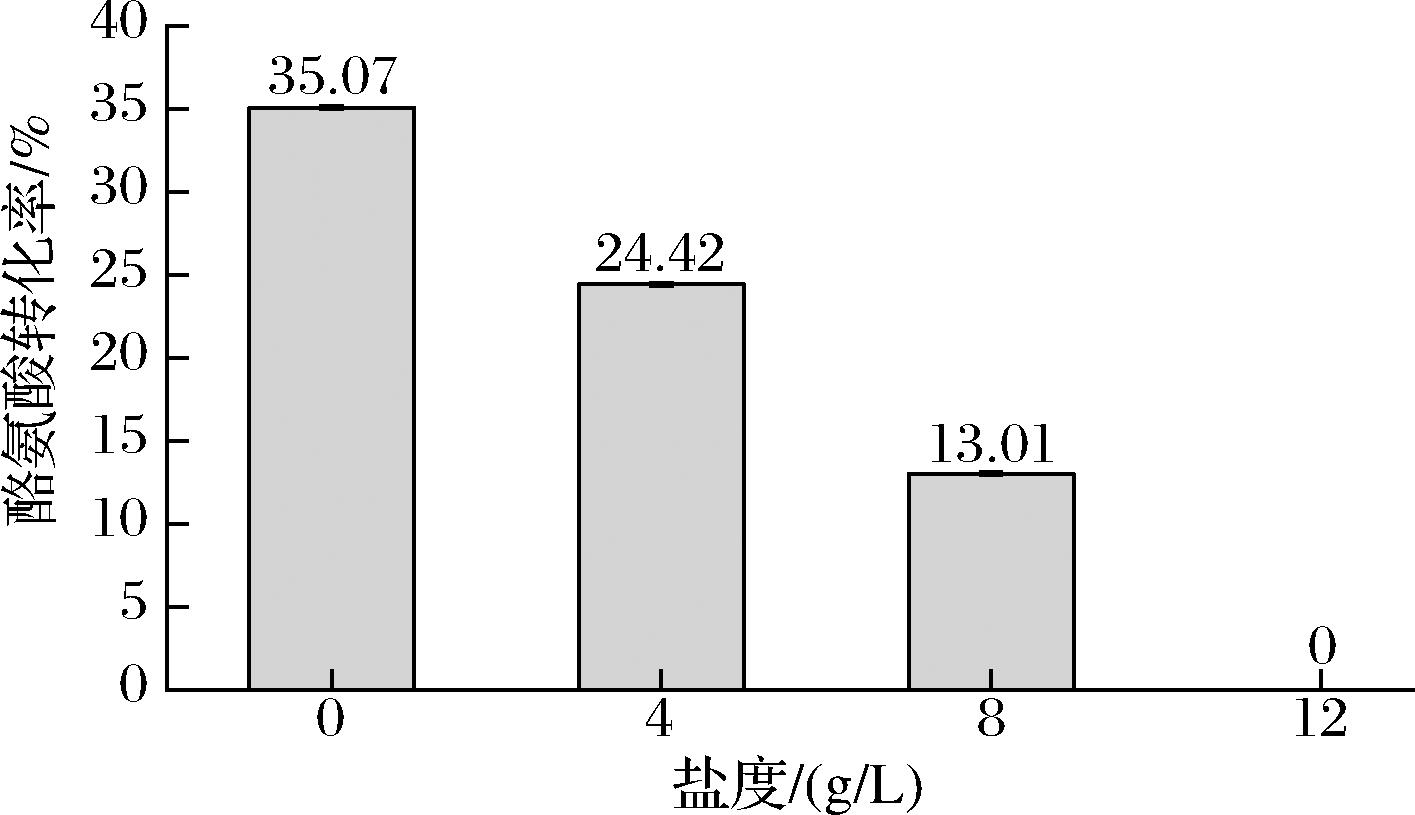 width=259,height=149,dpi=110