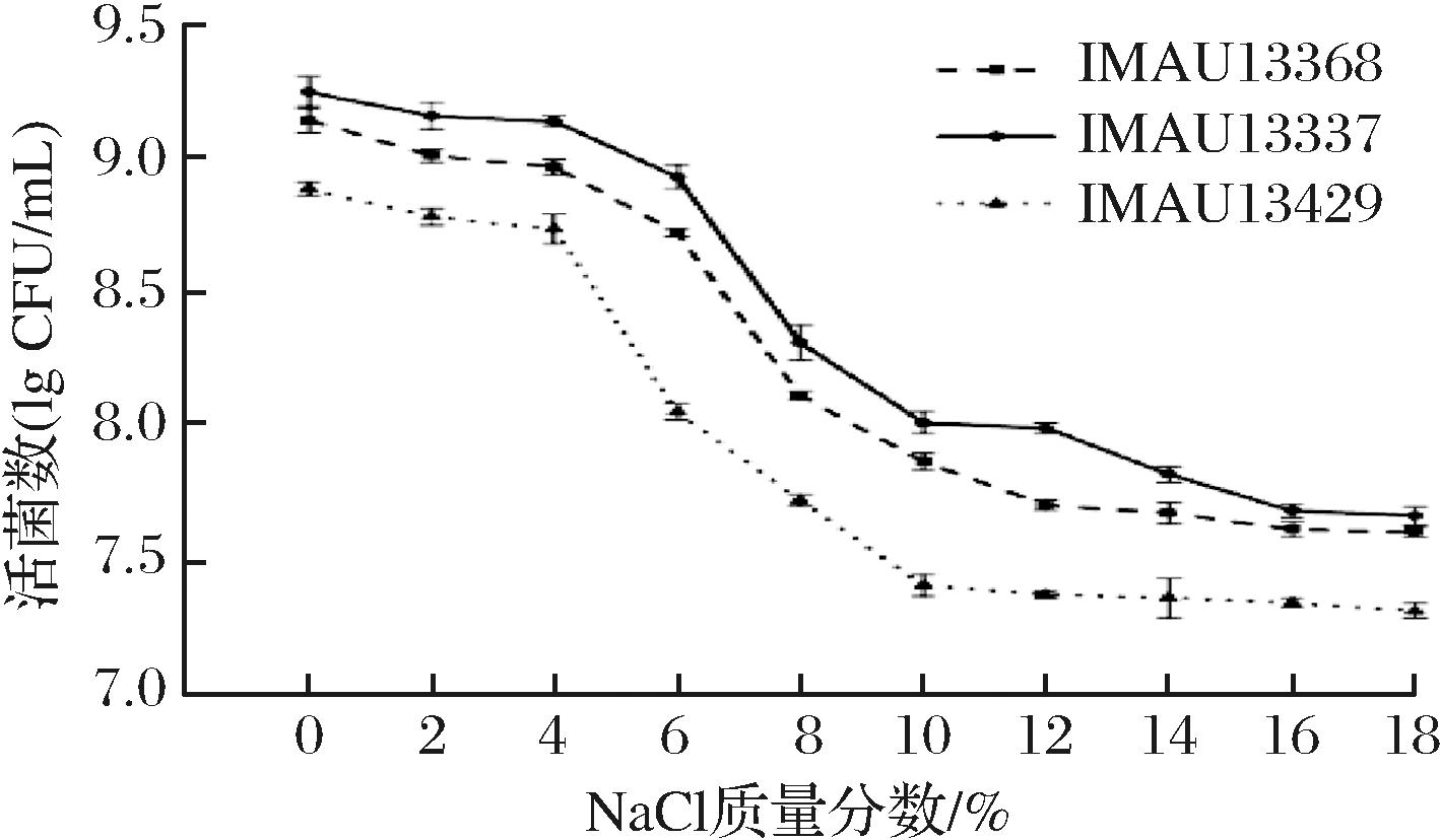 width=259,height=151,dpi=110
