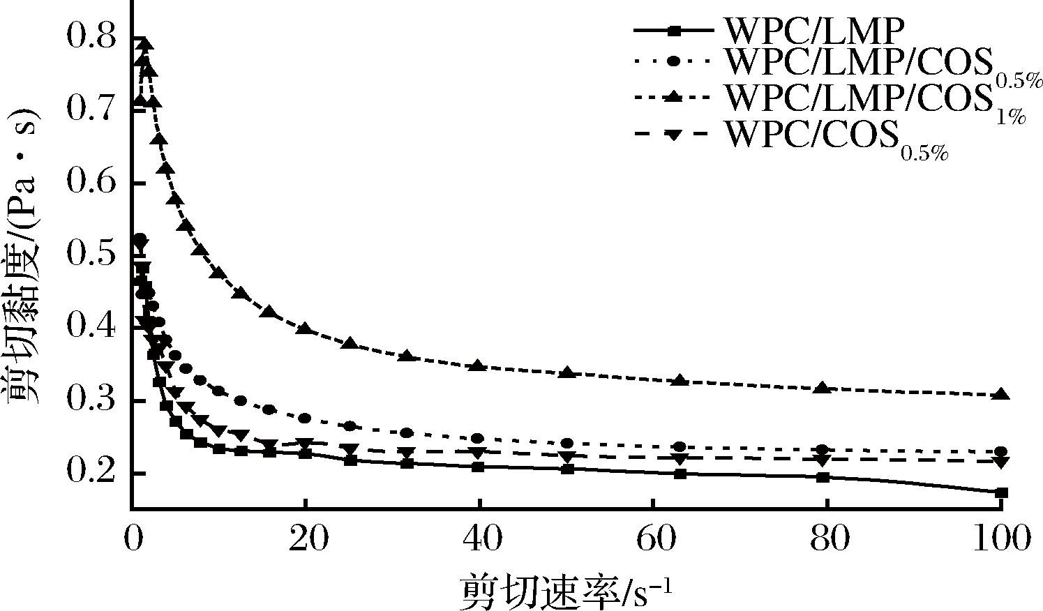 width=274,height=160,dpi=110