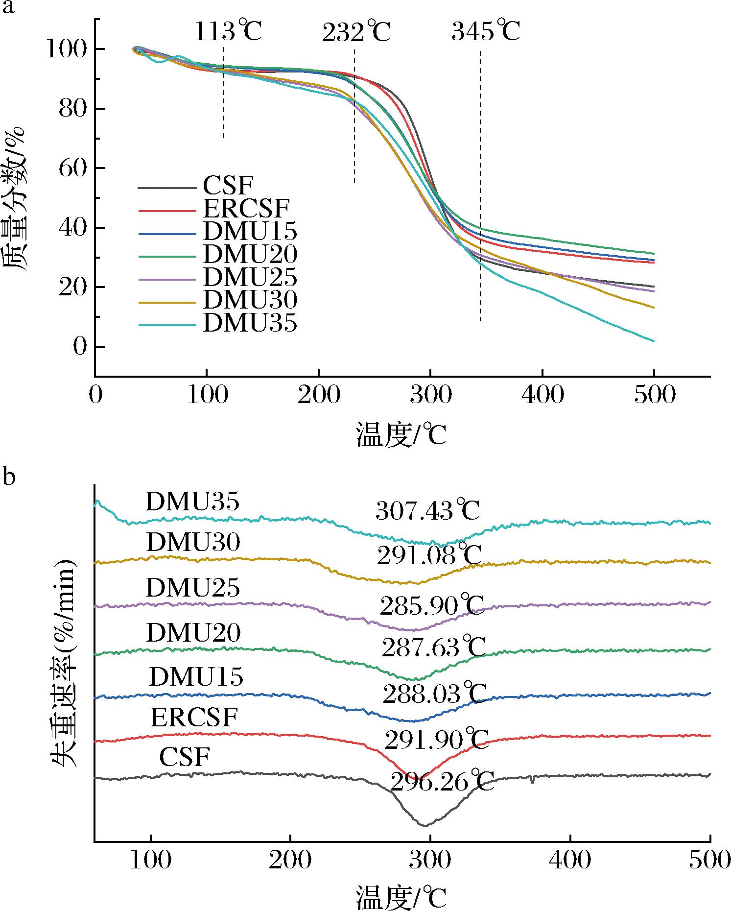 width=273,height=341,dpi=110