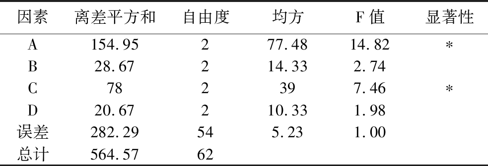 width=360,height=122,dpi=110