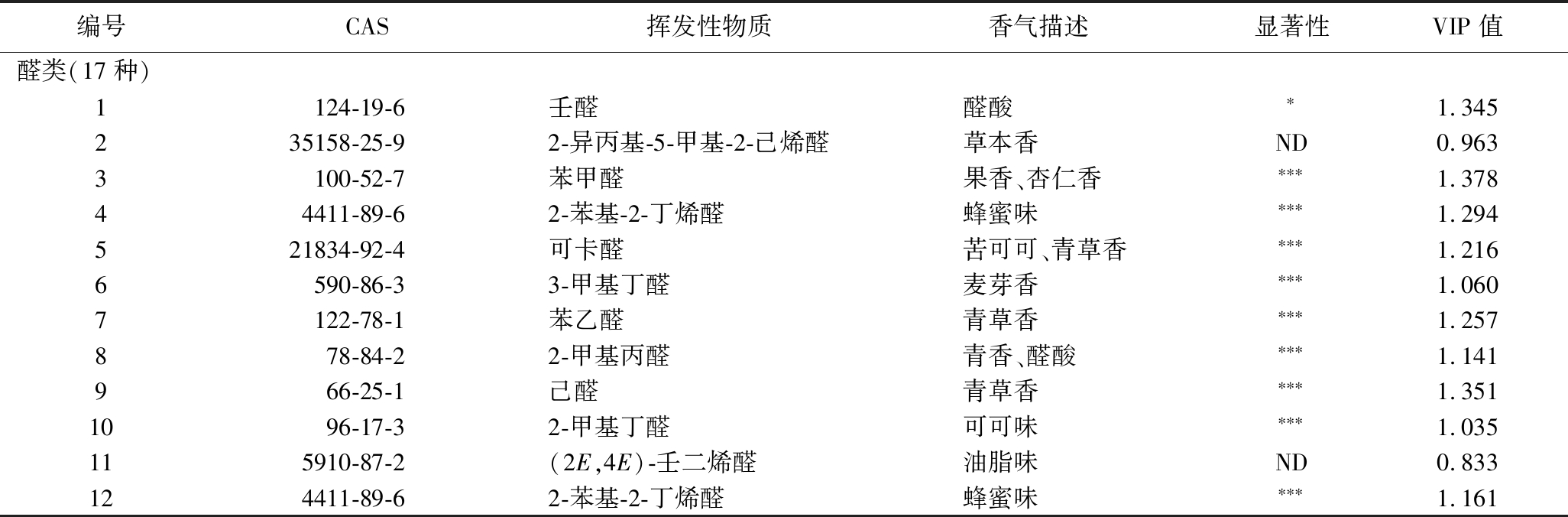 width=752,height=247,dpi=110