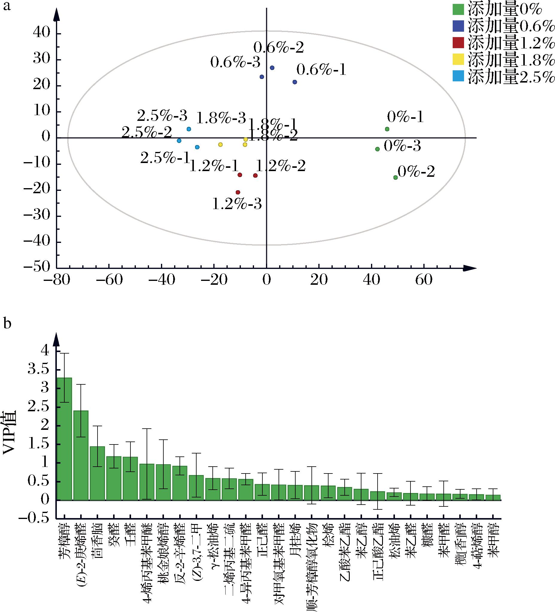 width=340,height=375,dpi=110