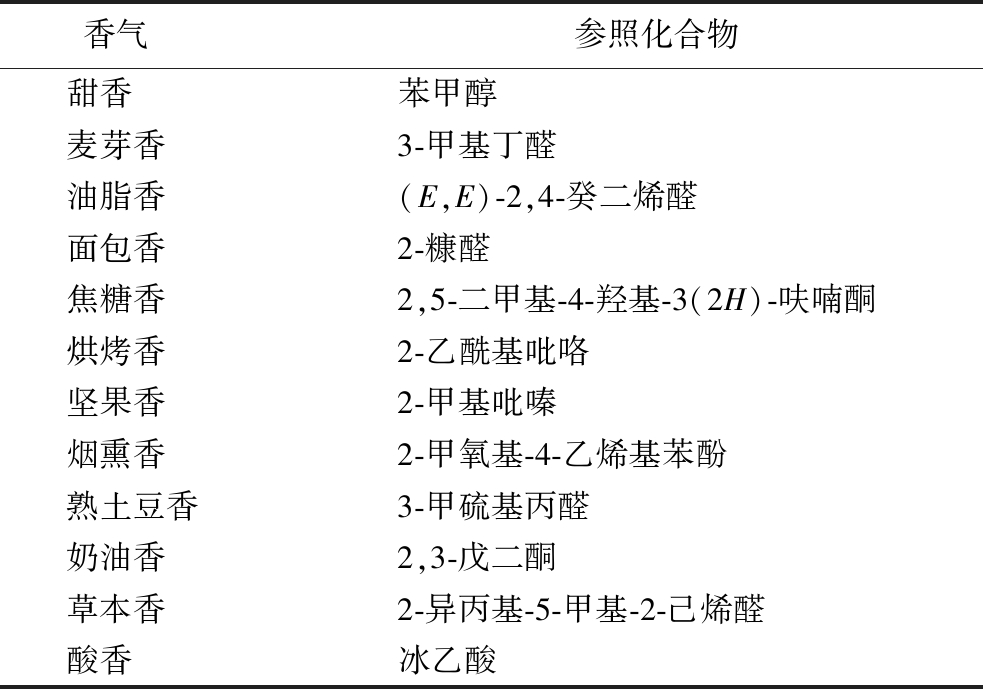 width=360,height=252,dpi=110