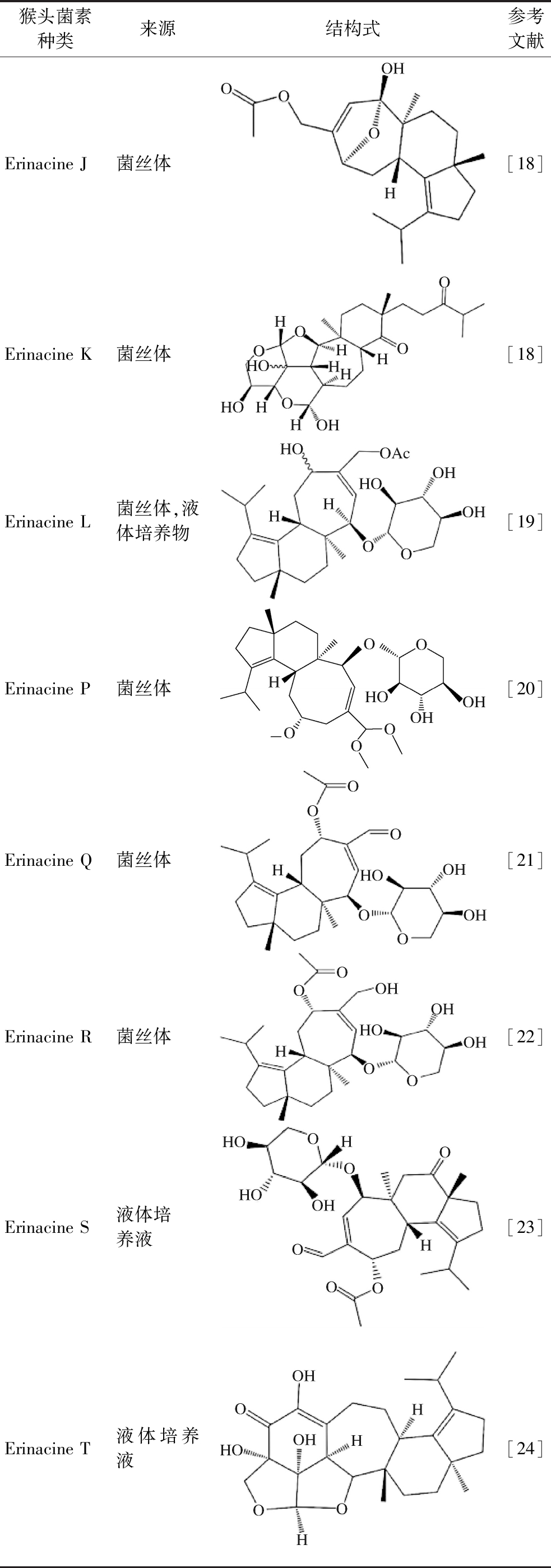 width=360,height=1025,dpi=110