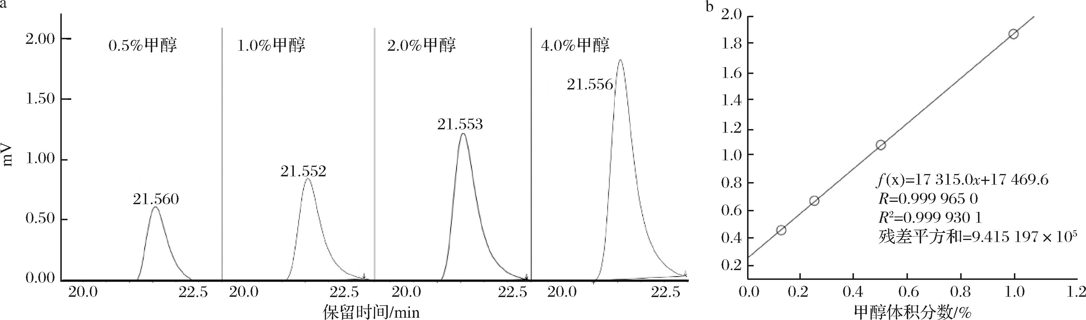 width=693,height=204,dpi=110