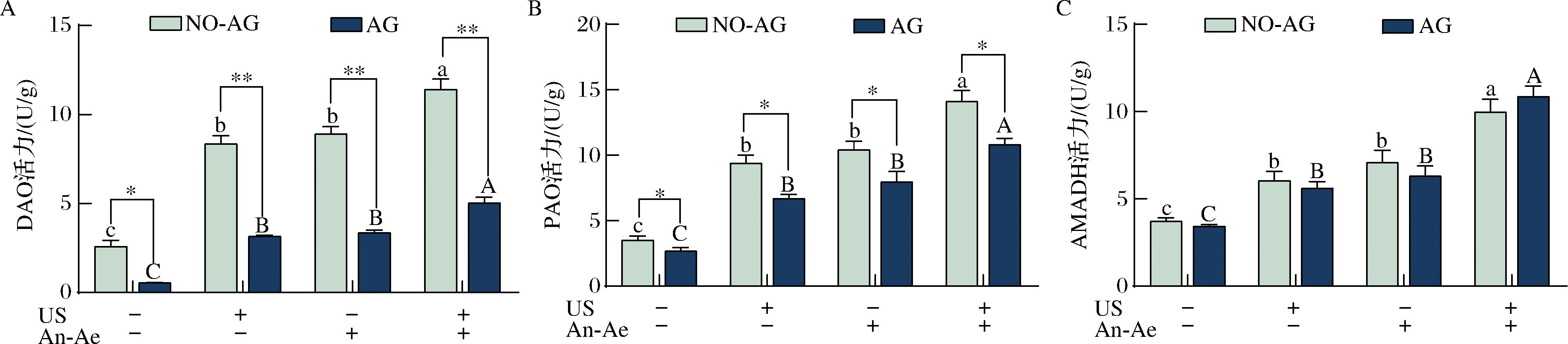 width=723,height=158,dpi=110