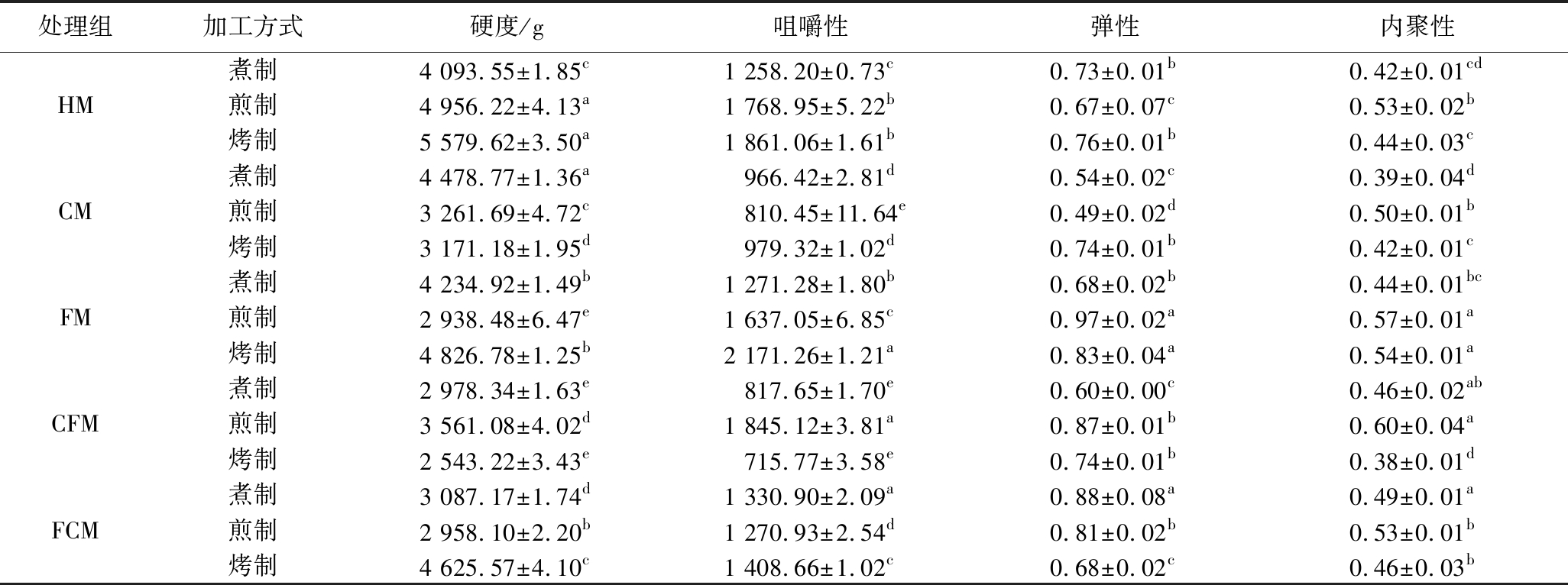 width=752,height=280,dpi=110