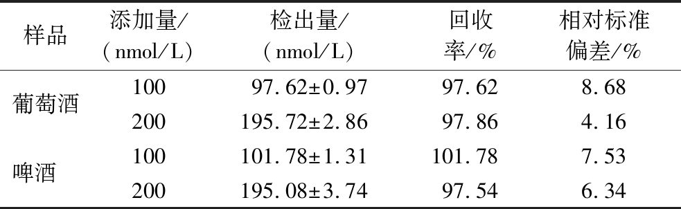 width=360,height=110,dpi=110