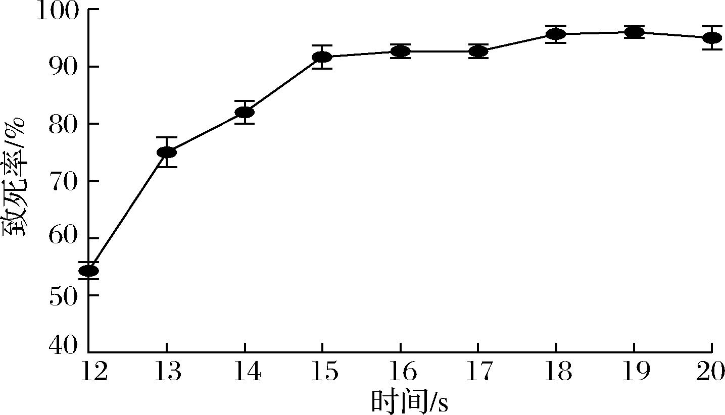 width=263,height=150,dpi=110