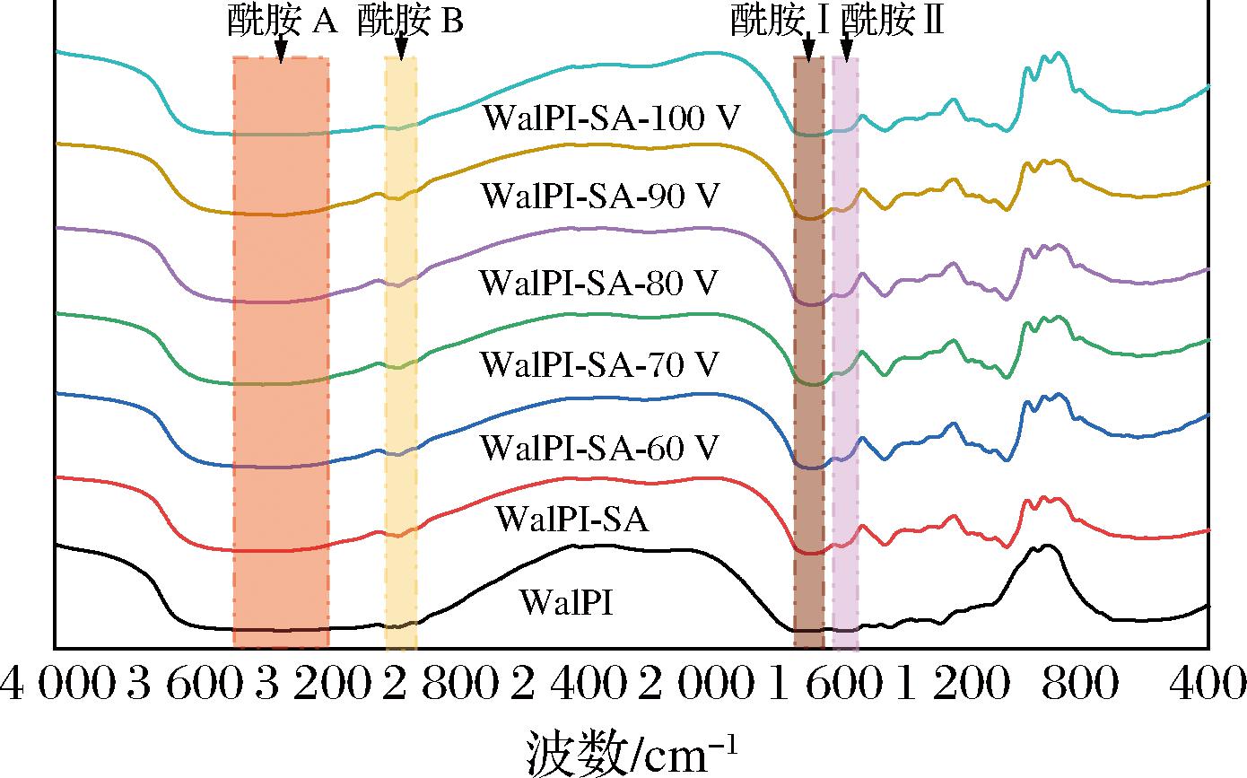 width=254,height=158,dpi=110
