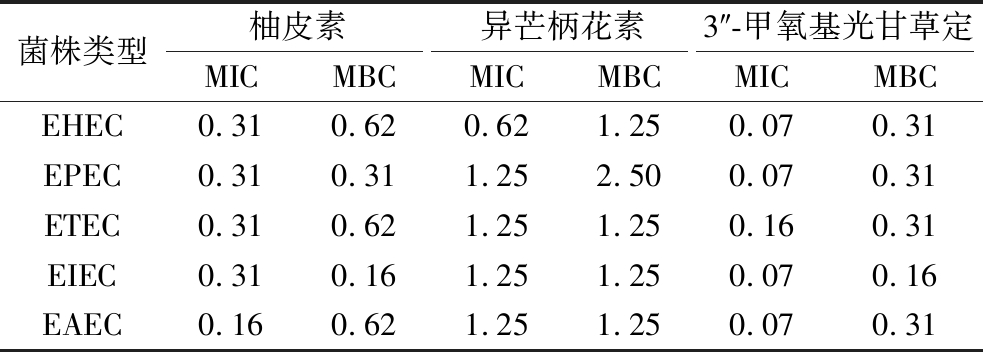 width=360,height=129,dpi=110