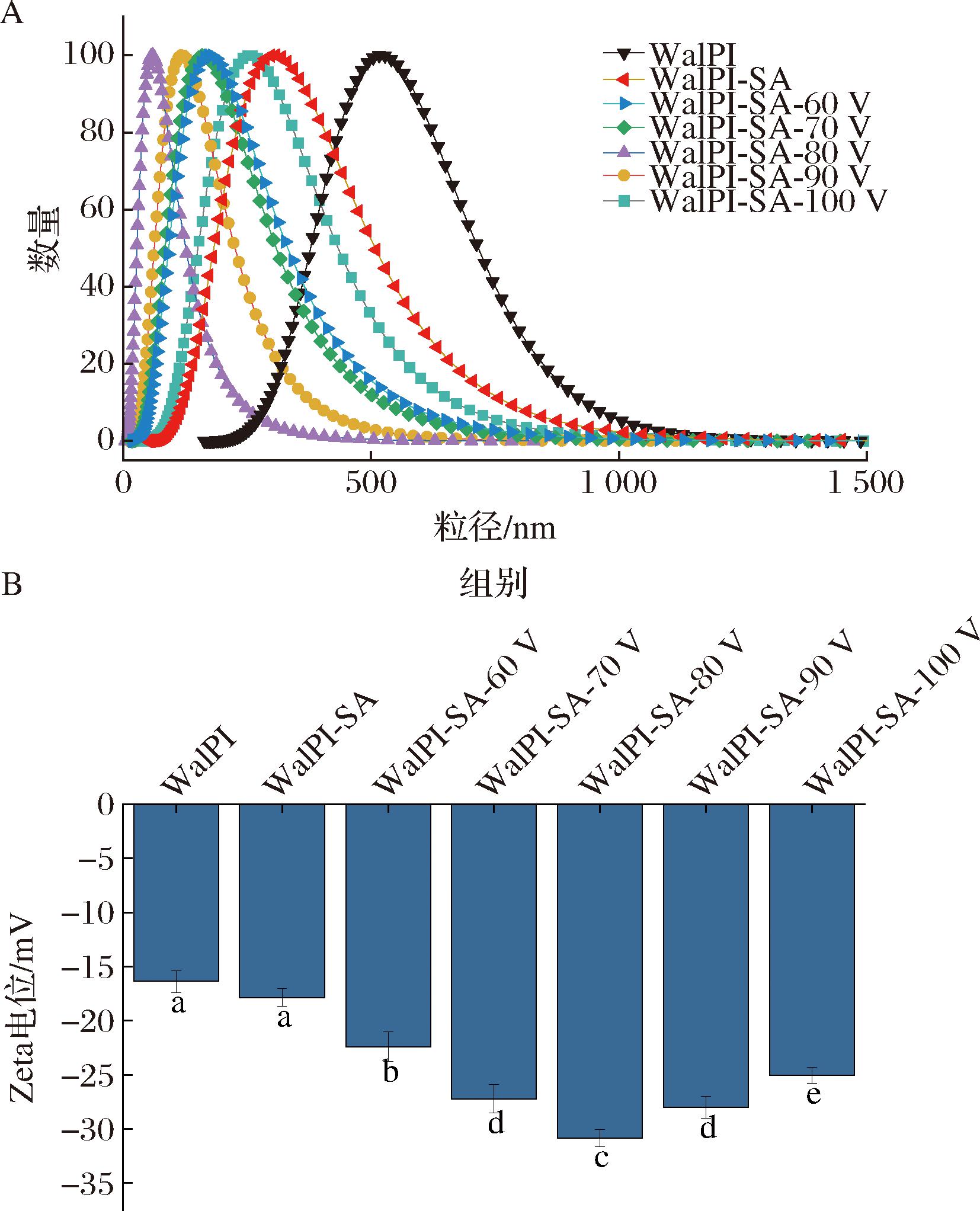width=303,height=374,dpi=110