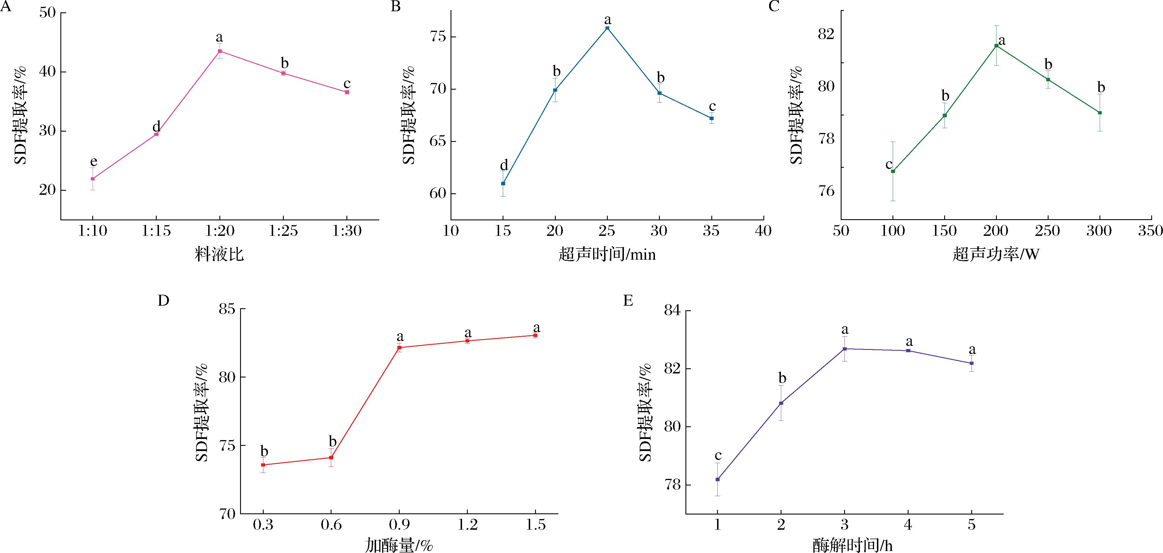 width=741,height=352,dpi=110