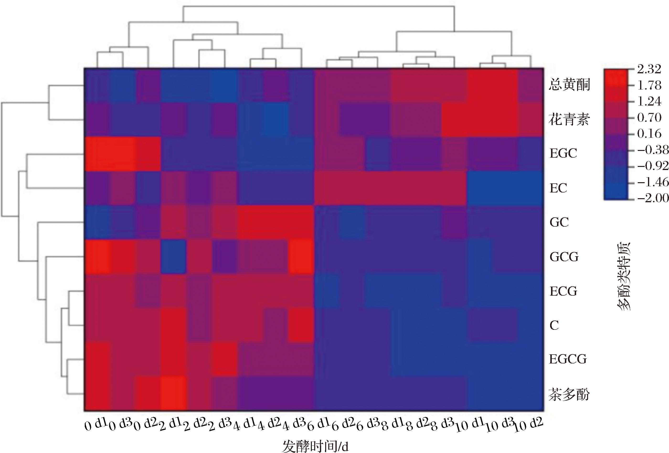 width=513,height=347,dpi=110