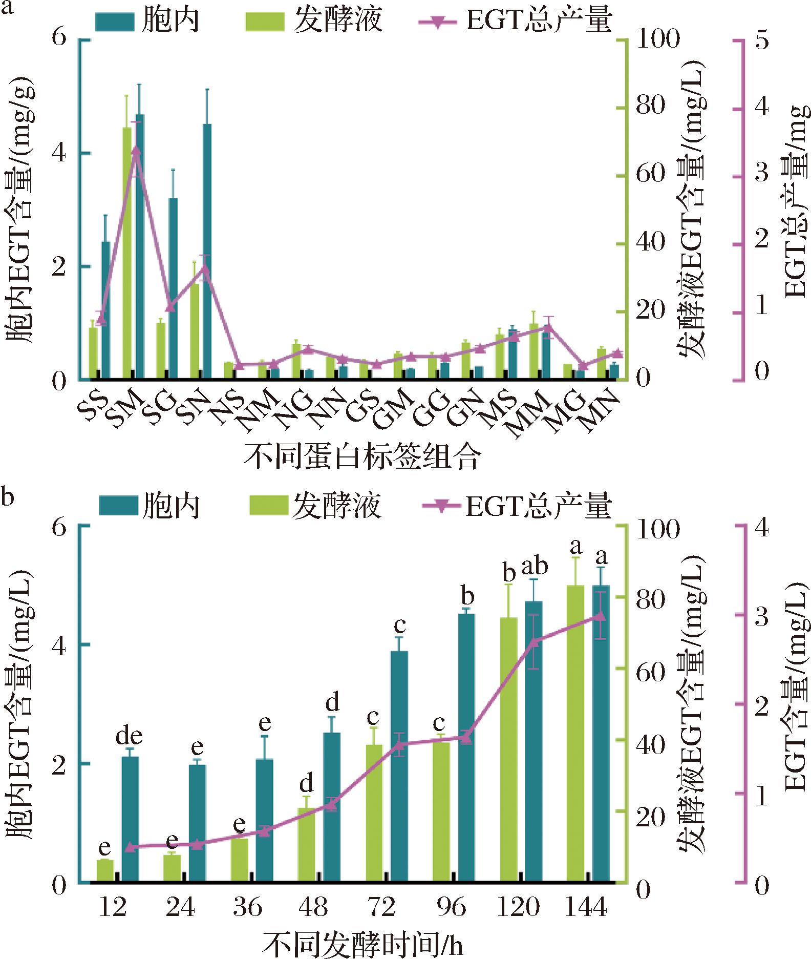 width=290,height=343,dpi=110