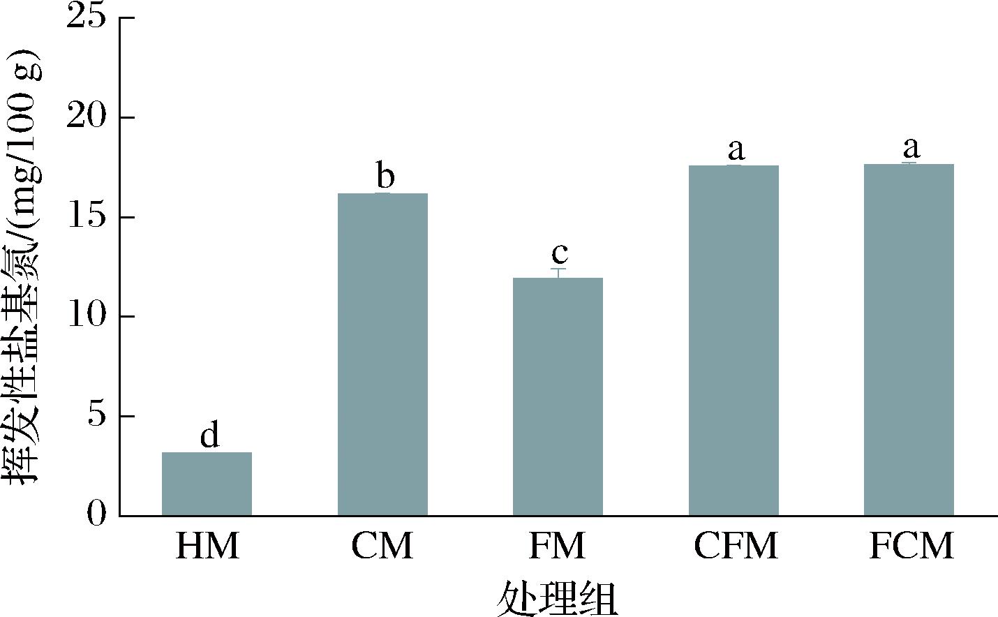 width=262,height=162,dpi=110